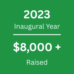 2023 Rayzors Impact