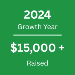Rayzors Impact 2024